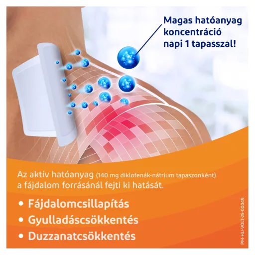 Voltaren 140 mg gyógyszeres tapasz 5 db