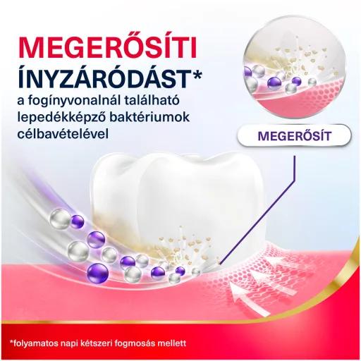 Parodontax Gum Strengthen White fogkrém 75 ml