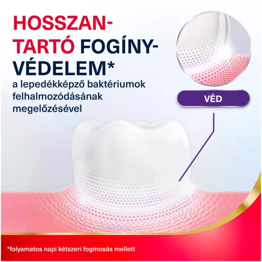 Parodontax Gum Strengthen White fogkrém 75 ml