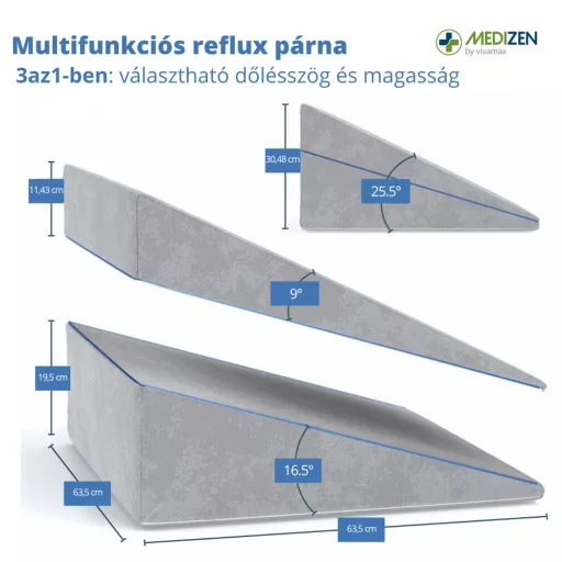 Vivamax Medizen multifunkcionális reflux párna 