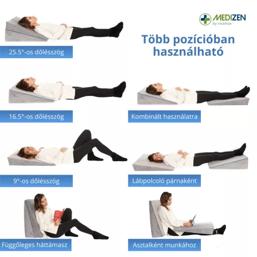 Vivamax Medizen multifunkcionális reflux párna 