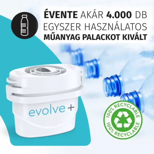 Aqua Optima Evolve+ vízszűrő betét 3 db