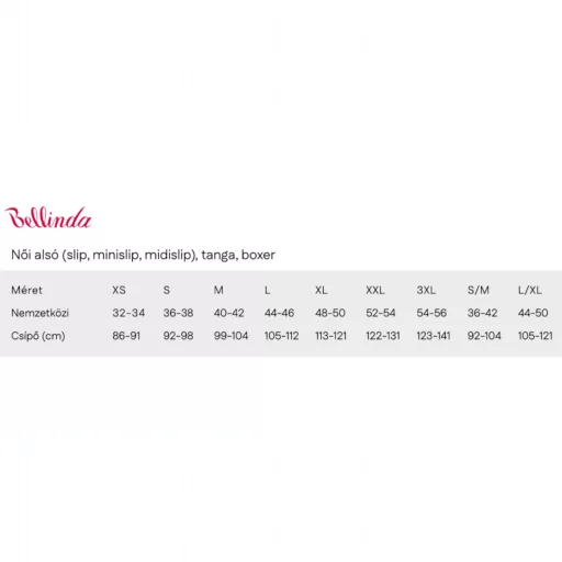 Bellinda menstruációs boxer fekete XS