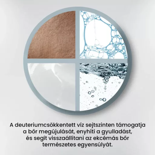 Eczelyn krém ekcémás bőrre 50ml