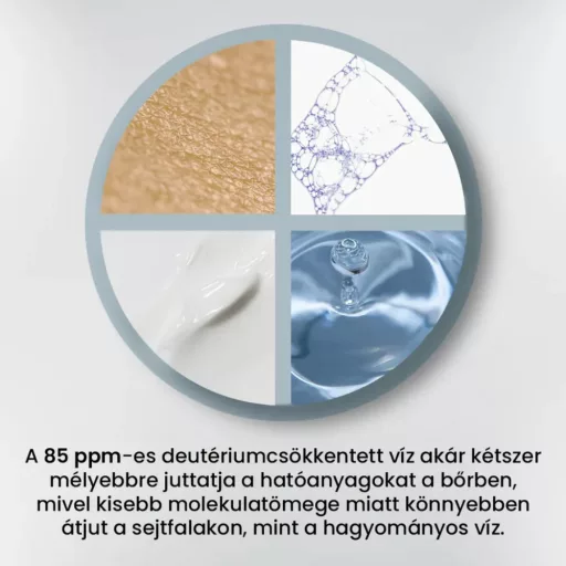 Psoralyn krém pikkelysömörre (85ppm) 50ml 