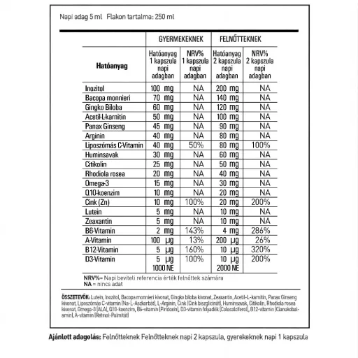 LipoPlay étrend-kiegészítő kapszula 60 db