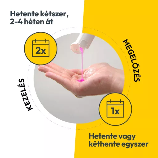 Nizoral sampon korpásodás ellen 20 mg/g 200 ml