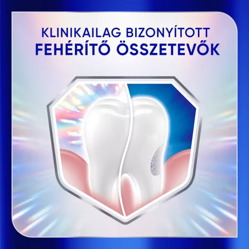 Sensodyne Clinical White Stain Protection fogkrém 75 ml