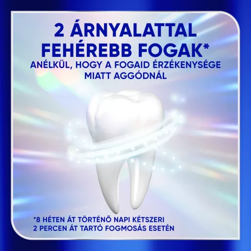 Sensodyne Clinical White Stain Protection fogkrém 75 ml