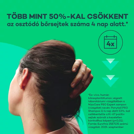 NizoCare PSO Expert sampon pikkelysömörre hajlamos fejbőrre 200 ml