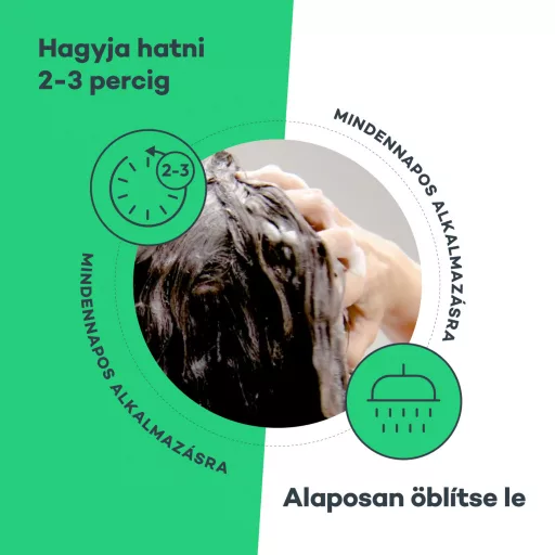 NizoCare PSO Expert sampon pikkelysömörre hajlamos fejbőrre 200 ml