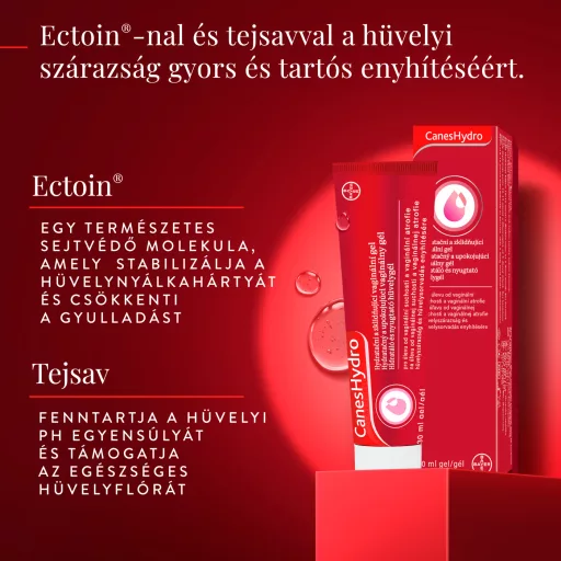 CanesHydro nyugtató és hidratáló hüvelygél 30 ml