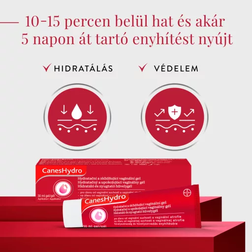CanesHydro nyugtató és hidratáló hüvelygél 30 ml