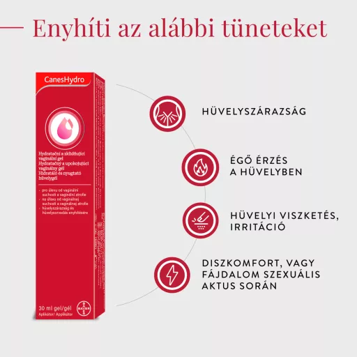 CanesHydro nyugtató és hidratáló hüvelygél 30 ml