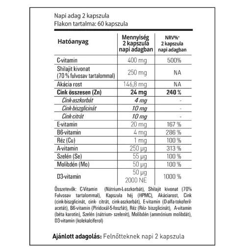 Hymato Cink 3 kapszula 60 db