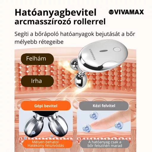 Vivamax Arcmasszírozó roller EMS technológiával
