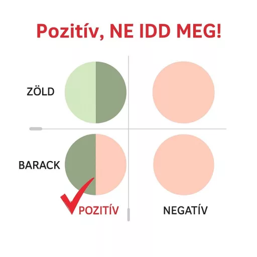G-CHECK ital gyorsteszt matrica - Bódítószer kimutatás italból 6 db